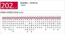 南昌公交202路 南昌公交202路