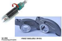 機械加工表面質量 機械加工表面質量