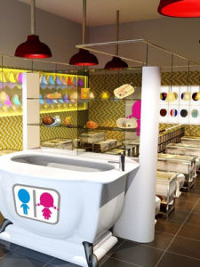 主題餐廳 主題餐廳