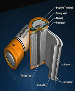鋰離子電池 鋰離子電池