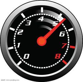 轉速不等率 轉速不等率