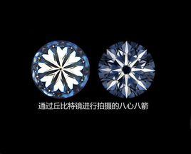 八心八箭鑽石 八心八箭鑽石