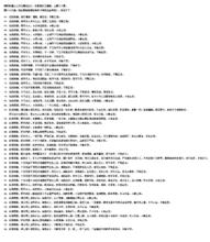 四十八願（清晰大圖）