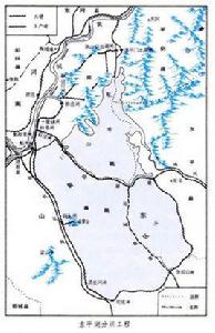 東平湖分洪工程 東平湖分洪工程