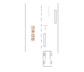 通過單邊橋 通過單邊橋