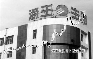 深圳市海王英特龍生物技術股份有限公司