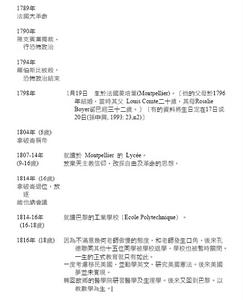 奧古斯特&middot;孔德 Auguste Comte