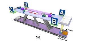 天壇東門站站內立體圖