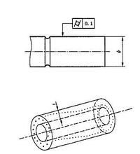 圓柱度標註示例和公差帶