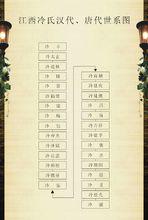 江西冷氏漢代，唐代世系圖