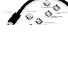 基本速率接口 基本速率接口