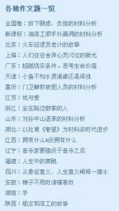 最炫高考作文風 最炫高考作文風