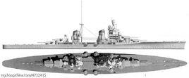 芝加哥號重型巡洋艦 芝加哥號重型巡洋艦
