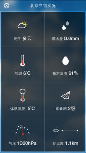 中國天氣