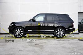 車輛接近角 車輛接近角