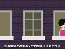 鄰近性原則 鄰近性原則