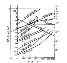 熔融氧化鋁 熔融氧化鋁