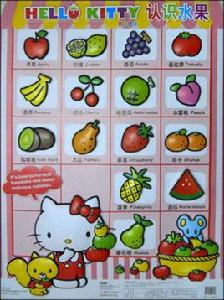 認識水果（彩色掛圖）