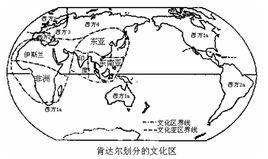 文化地理區 文化地理區