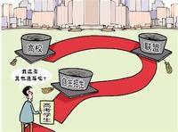 自主招考聯盟 自主招考聯盟