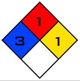 NFPA 704 NFPA 704