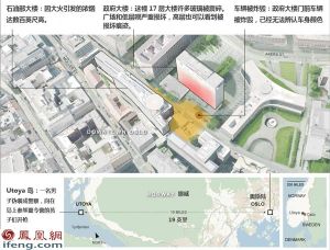 於特島慘案 於特島慘案