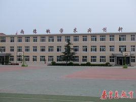 昌黎三中 昌黎三中