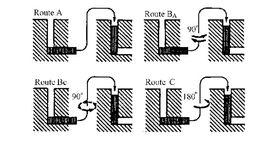 等通道轉角擠壓 等通道轉角擠壓
