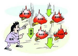 低碳題材股 低碳題材股