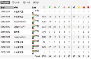 韋科特爾·彼特 韋科特爾·彼特