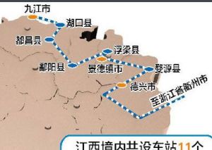 九景衢鐵路