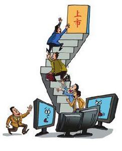 美國做空機構 美國做空機構