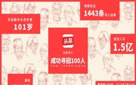 今日頭條尋人 今日頭條尋人