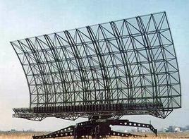 中國天波超視距雷達 中國天波超視距雷達