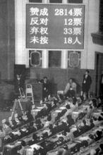 第九屆全國人民代表大會第一次會議