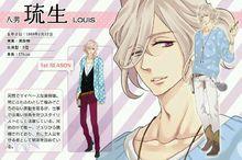 《兄弟戰爭》第二季人物設定