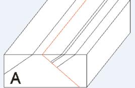 走向斷層 走向斷層