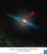 M12繞銀河軌道