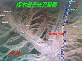 楊木柵子站 楊木柵子站