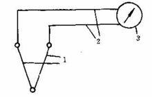 熱電偶溫度計示意圖