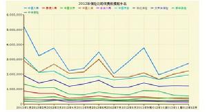 中航三星人壽保險有限公司