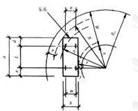 汽車最小轉彎半徑 汽車最小轉彎半徑