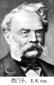 西門子，E.W.von
