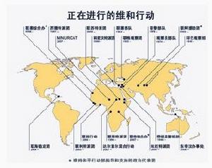 （圖）行動分布