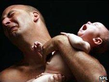 男士產後抑鬱症 男士產後抑鬱症