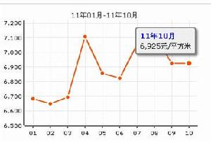 海榮豪佳花園 海榮豪佳花園