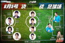 足球特輯（上）