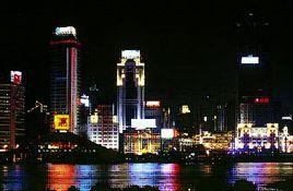 外灘風景區 外灘風景區