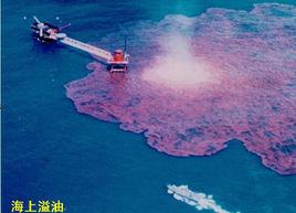 海洋污染 海洋污染