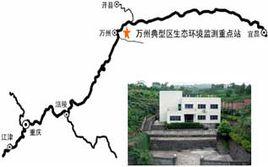 中國科學院萬州典型區生態環境監測重點站 中國科學院萬州典型區生態環境監測重點站